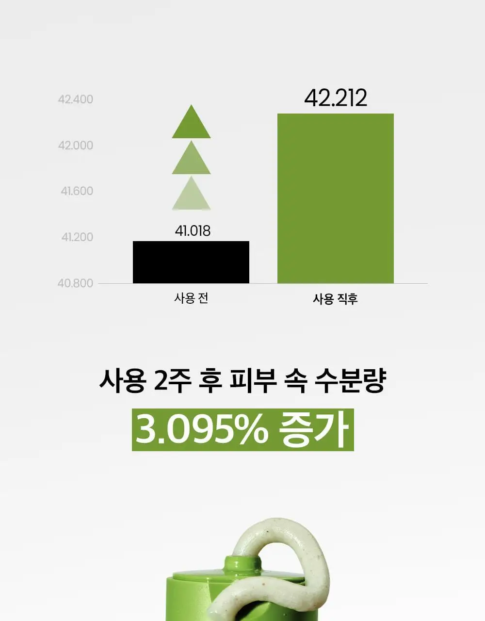 [말끔모공듀오]비플레인 녹두 더블 클렌징 세트 (폼 160ml+오일 200ml) 상세페이지 39